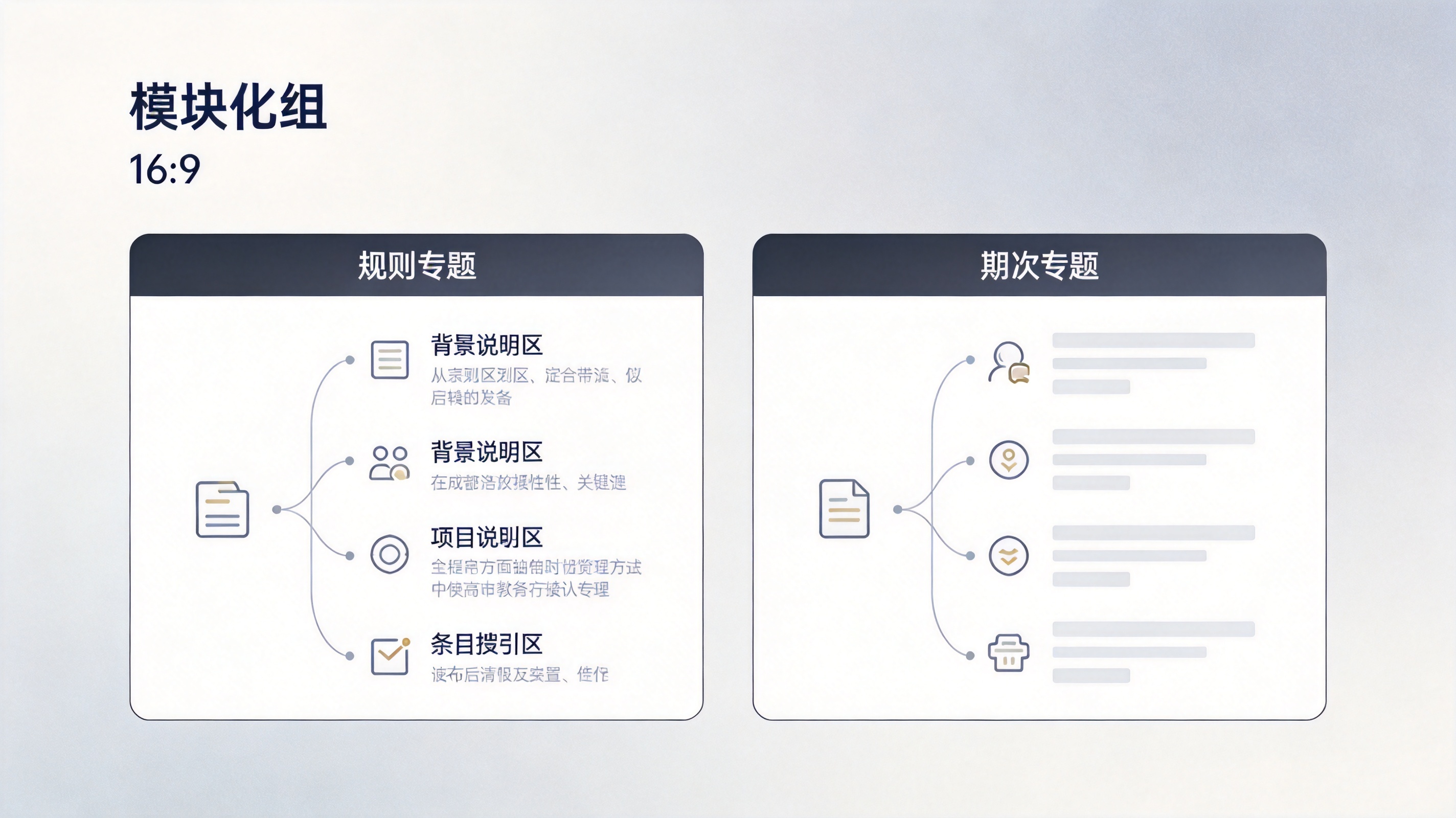 彩神VI专题观察栏目示意，展示规则专题与期次专题的组织方式